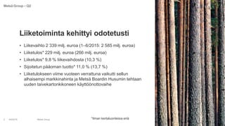 • Liikevaihto 2 339 milj. euroa (1–6/2015: 2 585 milj. euroa)
• Liiketulos* 229 milj. euroa (266 milj. euroa)
• Liiketulos* 9,8 % liikevaihdosta (10,3 %)
• Sijoitetun pääoman tuotto* 11,0 % (13,7 %)
• Liiketulokseen viime vuoteen verrattuna vaikutti sellun
alhaisempi markkinahinta ja Metsä Boardin Husumin tehtaan
uuden taivekartonkikoneen käyttöönottovaihe
4/8/2016 Metsä Group2
Liiketoiminta kehittyi odotetusti
Metsä Group – Q2
*ilman kertaluonteisia eriä
 