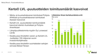 Kerto® LVL -puutuotteiden toimitusmäärät kasvoivat
• Mänty- ja kuusisahatavaran toimitukset Pohjois-
Afrikkaan ja kuusisahatavaran toimitukset
Aasiaan kasvoivat
• Kerto® LVL -puutuotteiden toimitusmäärät
kasvoivat etenkin Australiaan ja Pohjois-
Amerikkaan
• Lämpöpuuliiketoiminta myytiin Oy Lunawood
Ltd:lle
• Kesäkuussa ilmoitettiin vaneri- ja Kerto® LVL
-tuotteiden 100 miljoonan euron
investointiohjelmasta
• Kesäkuussa ilmoitettiin suomalaisten sahojen
siirrosta Metsä Fibreen
4/8/2016 Metsä Group23
Liiketulos ilman kertaluonteisia eriä
Milj. euroa
Metsä Wood – Puutuoteteollisuus
8,6
14,4
6,2
8,0 7,9
10,2
5,9
7,5
5,8
14,4
0
2
4
6
8
10
12
14
16
Q1/14
Q2/14
Q3/14
Q4/14
Q1/15
Q2/15
Q3/15
Q4/15
Q1/16
Q2/16
Q3/16
Q4/16
 