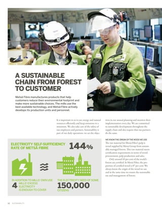 A SUSTAINABLE
CHAIN FROM FOREST
TO CUSTOMER
Metsä Fibre manufactures products that help
customers reduce their environmental footprint and
make more sustainable choices. The mills use the
best available technology, and Metsä Fibre actively
develops its production units and personnel.

It is important to us to use energy and natural
resources efficiently and keep emissions to a
minimum. We also take care of the safety of
our employees and partners. Sustainablity is
part of our daily operations: we set the objec­

ELECTRICITY SELF-SUFFICIENCY
RATE OF METSÄ FIBRE

IN ADDITION TO MILLS’ OWN USE
MILLS’ EXCESS
ELECTRICITY
IS ENOUGH TO COVER

4

12  ﻿  SUSTAINABILITY

144%

THE ELECTRICITY NEED OF SOME

150,000

CITIZENS

tives in our annual planning and monitor their
implementation every day. We are committed
to sustainable development throughout the
supply chain and also require that our partners
do the same.
WE KNOW THE ORIGIN OF THE WOOD WE USE

The raw material for Metsä Fibre’s pulp is
wood supplied by Metsä Group from sustain­
ably managed forests. This raw material meets
certification requirements in terms of wood
procurement, pulp production and sales.
Only around 10 per cent of the world's
forests are certified. In Metsä Fibre, the pro­
portion of certified wood is 87 per cent. We
always know the origin of the wood we use
and at the same time we ensure the sustainable
use and management of forests.

 