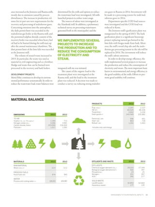 ance increased at the Joutseno and Rauma mills,
mostly due to emissions caused by process
disturbances. The increase in production vol­
umes for its part sets new requirements for the
recovery and processing of malodorous gases.
Concerning emissions into the atmosphere,
the daily permit limit was exceeded in the
malodorous gas boiler at the Rauma mill, and
the permitted sulphur dioxide content of the
recovery boiler was exceeded when heavy fuel
oil had to be burned during the mill start-up
after the annual maintenance shutdown. The
dust permit limit of the lime kiln was exceeded
at the Joutseno mill.
The volume of reused waste increased in
2013. In particular, the waste was used as
mater­ial in civil engineering and as a fertiliser.
Sludge and waste that can be burned were
processed in the recovery and bark boilers.
DEVELOPMENT PROJECTS

Metsä Fibre continues to develop its environ­
mental performance systematically. In order to
reduce the wastewater load, water balances were

determined for the mills and options to reduce
the wastewater load were investigated. All mills
launched projects to reduce water usage.
The sources of odour were investigated at
the Äänekoski mill. In addition, a preliminary
technical survey on processing wastewaters
generated both in the municipality and the

WE IMPLEMENTED SEVERAL
PROJECTS TO INCREASE
THE PRODUCTION AND TO
REDUCE THE CONSUMPTION
OF ELECTRICITY AND
STEAM.
integrated mill site was initiated.
The causes of the organic load to the
treatment plant were investigated at the
Rauma mill, and the load to the treatment
plant was reduced. A decision was made to
conduct a survey on reducing strong malodor­

ous gases in Rauma in 2014. Investments will
be made in a processing system for mild mal­
odorous gases in 2014.
Department-specific COD load sources
were investigated and the COD load was
reduced in Kemi.
The Joutseno mill's gasification plant was
inaugurated in the spring of 2013. The bark
gasification plant is a significant bioenergy
project replacing natural gas burned in the
lime kiln with biogas made from bark. More­
over, the mill's wood chip silo and the malo­
dorous gas processing system in the silo will be
replaced in 2014. The investment will reduce
the mill's odour emissions.
In order to develop energy efficiency, the
mills implemented several projects to increase
the production and reduce the consumption of
electricity and steam. The most important basic
factor in environmental and energy efficiency is
the good usability of the mills. Efforts to pro­
mote good usability will continue.

MATERIAL BALANCE
PRODUCTS

EMISSIONS

2013

2012

1,183
4,046
223,000
1,017

713
3,981
234,000
1,092

2013

2012

12.4

12.2

874

945

119,223

109,987

TO AIR
Sulphur SO2, incl. TRS sulphur t
Nitrogen oxides NO2 t
Carbon dioxide, fossil t
Particles t

MATERIALS

PROCESS FUELS
Fossil fuels GWh

WATER
Process and cooling water m3

2012

2.297
84,525
3,642
243,569

2.237
86,436
3,339
220,882

Electricity* GWh
Heat* GWh
Biofuel* GWh

596
863
1,293

691
739
1,463

2013

2012

*

Includes only sold energy

EFFLUENTS AND WASTE
EFFLUENTS

RAW MATERIAL
Wood million m3

2013

Pulp million t
Tall oil t
Turpentine t
Sawn goods m3

Chemical oxygen demand CODcr t
Biological oxygen demand BOD7 t
Phosphorus t
Nitrogen t
AOX t

29,223
502
23
331
282

27,169
397
25
397
277

42,853
177

62,664
135

SOLID WASTE
Landfill waste t
Hazardous waste t

MANAGEMENT OF ENVIRONMENTAL IMPACTS  ﻿  15

 