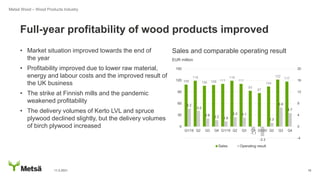 • Market situation improved towards the end of
the year
• Profitability improved due to lower raw material,
energy and labour costs and the improved result of
the UK business
• The strike at Finnish mills and the pandemic
weakened profitability
• The delivery volumes of Kerto LVL and spruce
plywood declined slightly, but the delivery volumes
of birch plywood increased
11.2.2021 16
Full-year profitability of wood products improved
Metsä Wood – Wood Products Industry
Sales and comparable operating result
EUR million
109
119
106 108 111
119
111
93
87
104
122
117
6.2
5.5
2.8
2.2 1.8
3.3 3.1
-1.1
-3.3
1.3
6.6
4.7
-4
0
4
8
12
16
20
-30
0
30
60
90
120
150
Q1/18 Q2 Q3 Q4 Q1/19 Q2 Q3 Q4 Q1/20 Q2 Q3 Q4
Sales Operating result
 