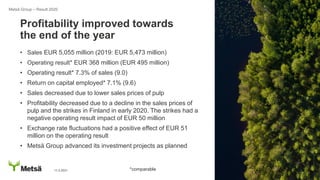 • Sales EUR 5,055 million (2019: EUR 5,473 million)
• Operating result* EUR 368 million (EUR 495 million)
• Operating result* 7.3% of sales (9.0)
• Return on capital employed* 7.1% (9.6)
• Sales decreased due to lower sales prices of pulp
• Profitability decreased due to a decline in the sales prices of
pulp and the strikes in Finland in early 2020. The strikes had a
negative operating result impact of EUR 50 million
• Exchange rate fluctuations had a positive effect of EUR 51
million on the operating result
• Metsä Group advanced its investment projects as planned
Profitability improved towards
the end of the year
11.2.2021
Metsä Group – Result 2020
*comparable
 