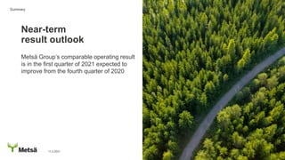 Metsä Group’s comparable operating result
is in the first quarter of 2021 expected to
improve from the fourth quarter of 2020
11.2.2021 23
Near-term
result outlook
Summary
 
