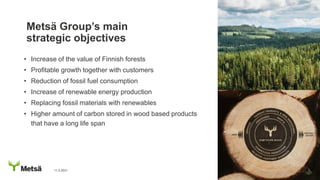 • Increase of the value of Finnish forests
• Profitable growth together with customers
• Reduction of fossil fuel consumption
• Increase of renewable energy production
• Replacing fossil materials with renewables
• Higher amount of carbon stored in wood based products
that have a long life span
11.2.2021 24
Metsä Group’s main
strategic objectives
 