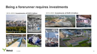 25
Being a forerunner requires investments
2015–2018: Investments of EUR 2 billion 2019–2023: Investments of EUR 2.5 billion
Äänekoski bioproduct mill
Punkaharju, Lohja and
Pärnu mills
Husum
paperboard machine
11.2.2021
Husum pulp and
paperboard mills
Textile fibre
demo plant
Kemi
linerboard mill
Kemi
bioproduct mill
Rauma sawmill
 