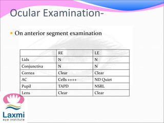 Ocular Examination-
 On anterior segment examination
RE LE
Lids N N
Conjunctiva N N
Cornea Clear Clear
AC Cells ++++ ND Quiet
Pupil TAPD NSRL
Lens Clear Clear
 