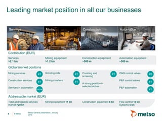 Metso General presentation 2014 | PDF