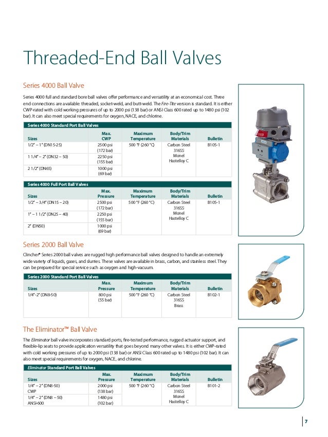 Metso - Valve and Actuator Solutions