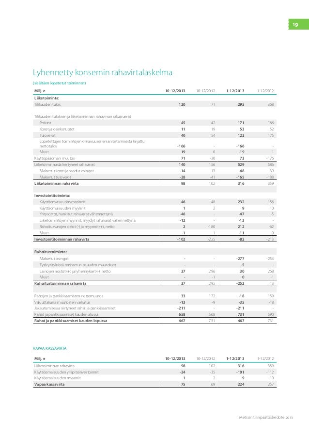 Laskennallinen verovelka Laskennallinen verovelka