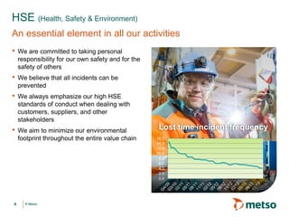 HSE (Health, Safety & Environment)
An essential element in all our activities
•

We are committed to taking personal
responsibility for our own safety and for the
safety of others

•

We believe that all incidents can be
prevented

•

We always emphasize our high HSE
standards of conduct when dealing with
customers, suppliers, and other
stakeholders

•

We aim to minimize our environmental
footprint throughout the entire value chain

4

© Metso

Lost time incident frequency
16.0
14.0
12.0
10.0
8.0
6.0
4.0
2.0
0.0

 