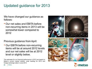 © Metso© Metso
We have changed our guidance as
follows:
• Our net sales and EBITA before
non-recurring items in 2013 will be
somewhat lower compared to
2012
Previous guidance from April:
• Our EBITA before non-recurring
items will be at around 2012 levels
and our net sales will be at 2012
level or slightly below.
The estimates for our financial performance in 2013 are based on
Metso’s current market outlook, order backlog for 2013 and
foreign exchange rates in June 2013.
Updated guidance for 2013
24
 