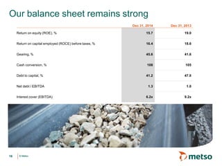 © Metso© Metso
Our balance sheet remains strong
Dec 31, 2014 Dec 31, 2013
Return on equity (ROE), % 15.7 19.0
Return on capital employed (ROCE) before taxes, % 16.4 18.6
Gearing, % 45.6 41.6
Cash conversion, % 108 105
Debt to capital, % 41.2 47.0
Net debt / EBITDA 1.3 1.0
Interest cover (EBITDA) 6.2x 9.2x
16
 
