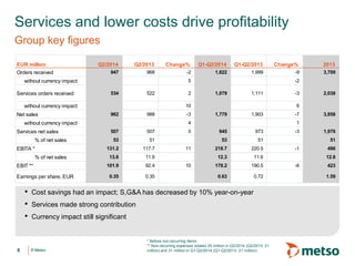 © Metso© Metso
Services and lower costs drive profitability
Group key figures
8
* Before non-recurring items
** Non-recurring expenses totaled 25 million in Q2/2014 (Q2/2013: 21
million) and 31 million in Q1-Q2/2014 (Q1-Q2/2013: 21 million)
• Cost savings had an impact; S,G&A has decreased by 10% year-on-year
• Services made strong contribution
• Currency impact still significant
EUR million Q2/2014 Q2/2013 Change% Q1-Q2/2014 Q1-Q2/2013 Change% 2013
Orders received 947 968 -2 1,822 1,999 -9 3,709
without currency impact 951 5 1,950 -2
Services orders received 534 522 2 1,079 1,111 -3 2,038
without currency impact 512 10 1,080 6
Net sales 962 988 -3 1,779 1,903 -7 3,858
without currency impact 969 4 1,854 1
Services net sales 507 507 0 945 973 -3 1,976
% of net sales 53 51 53 51 51
EBITA * 131.2 117.7 11 218.7 220.5 -1 496
% of net sales 13.6 11.9 12.3 11.6 12.8
EBIT ** 101.9 92.4 10 178.2 190.5 -6 423
Earnings per share, EUR 0.35 0.35 0.63 0.72 1.59
 