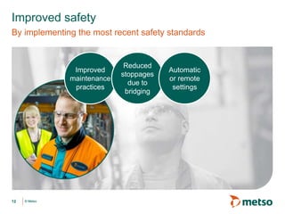 © Metso© Metso
Improved safety
By implementing the most recent safety standards
12
Improved
maintenance
practices
Reduced
stoppages
due to
bridging
Automatic
or remote
settings
 