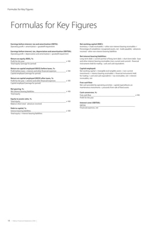 14  |  Metso Financial Statements 2016  |
Formulas for Key Figures
Earnings before interest, tax and amortization (EBITA):
Operating profit + amortization + goodwill impairment
Earnings before interest, tax, depreciation and amortization (EBITDA):
Operating profit + depreciation and amortization + goodwill impairment
Return on equity (ROE), %:
Profit for the year x 100
Total equity (average for period)
Return on capital employed (ROCE) before taxes, %:
Profit before taxes + interest and other financial expenses x 100
Capital employed (average for period)
Return on capital employed (ROCE) after taxes, %:
Profit for the year + interest and other financial expenses x 100
Capital employed (average for period)
Net gearing, %:
Net interest bearing liabilities x 100
Total equity
Equity to assets ratio, %:
Total equity x 100
Balance sheet total - advances received
Debt to capital, %:
Interest bearing liabilities x 100
Total equity + interest bearing liabilities
Net working capital (NWC):
Inventory + trade receivables + other non-interest bearing receivables +
Percentage of completion: recognized assets, net - trade payables - advances
received - other non-interest bearing liabilities	
Net interest bearing liabilities:
Long-term debt + current portion of long-term debt + short-term debt - loan
and other interest bearing receivables (non-current and current) - financial
instruments held for trading - cash and cash equivalents
Capital employed:
Net working capital + intangible and tangible assets + non-current
investments + interest bearing receivables + financial instruments held
for trading + cash and cash equivalents + tax receivables, net + interest
receivables, net				
				
Free cash flow:
Net cash provided by operating activities - capital expenditures on
maintenance investments + proceeds from sale of fixed assets
Cash conversion, %:
Free cash flow x 100
Profit for the year
Interest cover (EBITDA):
EBITDA
Financial expenses, net
Formulas for Key Figures	
 