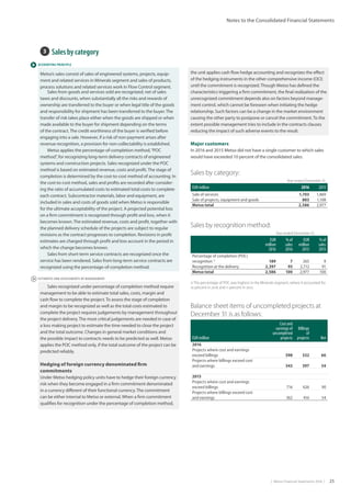 |  Metso Financial Statements 2016  | 25
 ACCOUNTING PRINCIPLE
 ESTIMATES AND ASSESSMENTS BY MANAGEMENT
Notes to the Consolidated Financial Statements
3  Sales by category	
Metso’s sales consist of sales of engineered systems, projects, equip-
ment and related services in Minerals segment and sales of products,
process solutions and related services work in Flow Control segment.
Sales from goods and services sold are recognized, net of sales
taxes and discounts, when substantially all the risks and rewards of
ownership are transferred to the buyer or when legal title of the goods
and responsibility for shipment has been transferred to the buyer.The
transfer of risk takes place either when the goods are shipped or when
made available to the buyer for shipment depending on the terms
of the contract.The credit worthiness of the buyer is verified before
engaging into a sale. However, if a risk of non-payment arises after
revenue recognition, a provision for non-collectability is established.
Metso applies the percentage-of-completion method,“POC
method”, for recognizing long-term delivery contracts of engineered
systems and construction projects. Sales recognized under the POC
method is based on estimated revenue, costs and profit.The stage of
completion is determined by the cost-to-cost method of accounting. In
the cost-to-cost method, sales and profits are recorded after consider-
ing the ratio of accumulated costs to estimated total costs to complete
each contract. Subcontractor materials, labor and equipment, are
included in sales and costs of goods sold when Metso is responsible
for the ultimate acceptability of the project. A projected potential loss
on a firm commitment is recognized through profit and loss, when it
becomes known.The estimated revenue, costs and profit, together with
the planned delivery schedule of the projects are subject to regular
revisions as the contract progresses to completion. Revisions in profit
estimates are charged through profit and loss account in the period in
which the change becomes known.
Sales from short-term service contracts are recognized once the
service has been rendered. Sales from long-term service contracts are
recognized using the percentage-of-completion method.
Sales recognized under percentage of completion method require
management to be able to estimate total sales, costs, margin and
cash flow to complete the project.To assess the stage of completion
and margin to be recognized as well as the total costs estimated to
complete the project requires judgements by management throughout
the project delivery.The most critical judgements are needed in case of
a loss making project to estimate the time needed to close the project
and the total outcome. Changes in general market conditions and
the possible impact to contracts needs to be predicted as well. Metso
applies the POC method only, if the total outcome of the project can be
predicted reliably.
Hedging of foreign currency denominated firm
commitments
Under Metso hedging policy units have to hedge their foreign currency
risk when they become engaged in a firm commitment denominated
in a currency different of their functional currency.The commitment
can be either internal to Metso or external. When a firm commitment
qualifies for recognition under the percentage of completion method,
Sales by recognition method:
                Year ended December 31,
EUR
million
2016
% of
sales
2016
EUR
million
2015
% of
sales
2015
Percentage of completion (POC)
recognition 1)
189 7 265 9
Recognition at the delivery 2,397 93 2,712 91
Metso total 2,586 100 2,977 100
1) The percentage of POC was highest in the Minerals segment, where it accounted for
10 percent in 2016 and 11 percent in 2015.
Balance sheet items of uncompleted projects at
December 31 is as follows:
EUR million
Cost and
earnings of
uncompleted
projects
Billings
of
projects Net
2016
Projects where cost and earnings
exceed billings 598 532 66
Projects where billings exceed cost
and earnings 343 397 54
2015
Projects where cost and earnings
exceed billings 716 626 90
Projects where billings exceed cost
and earnings 362 416 54
Major customers
In 2016 and 2015 Metso did not have a single customer to which sales
would have exceeded 10 percent of the consolidated sales.
Sales by category:
Year ended December 31,
EUR million 2016 2015
Sale of services 1,703 1,869
Sale of projects, equipment and goods 883 1,108
Metso total 2,586 2,977
the unit applies cash flow hedge accounting and recognizes the effect
of the hedging instruments in the other comprehensive income (OCI)
until the commitment is recognized.Though Metso has defined the
characteristics triggering a firm commitment, the final realization of the
unrecognized commitment depends also on factors beyond manage-
ment control, which cannot be foreseen when initiating the hedge
relationship. Such factors can be a change in the market environment
causing the other party to postpone or cancel the commitment.To the
extent possible management tries to include in the contracts clauses
reducing the impact of such adverse events to the result.
 