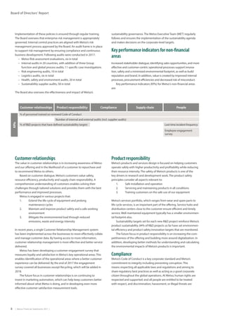 8  |  Metso Financial Statements 2017  |
Board of Directors’ Report
Implementation of these policies is ensured through regular training.
The Board oversees that enterprise risk management is appropriately
governed. Internal control practices are aligned with Metso’s risk
management process approved by the Board. An audit frame is in place
to support risk management by ensuring compliance and continuous
business development. Following audits were conducted in 2017:
–– Metso Risk assessment evaluations, six in total
–– Internal audits in 20 countries, with addition of three Group
­function and global process audits, 11 specific case investigations
–– Risk engineering audits, 10 in total
–– Logistics audits, six in total
–– Health, safety and environment audits, 20 in total
–– Sustainability supplier audits, 58 in total
The Board also oversees the effectiveness and impact of Metso’s
sustainability governance.The Metso ExecutiveTeam (MET) regularly
follows and ensures the implementation of the sustainability agenda
and makes decisions on the corporate-level targets.
Key performance indicators for non-financial
areas
Increased stakeholder dialogue, identifying sales opportunities, and more
effective and customer-centric operational processes support innova-
tion, safety and a minimized environmental footprint, as well as build
reputation and brand. In addition, value is created by improved internal
processes, procurement efficiencies and decreased risk of misconduct.
Key performance indicators (KPIs) for Metso's non-financial areas
are:
Customer relationships
The value in customer relationships is in increasing awareness of Metso
and our offering and in the likelihood of a customer to repurchase and
to recommend Metso to others.
Based on customer dialogue, Metso’s customers value safety,
resource efficiency, productivity and supply chain responsibility. A
comprehensive understanding of customers enables solving their
challenges through tailored solutions and provides them with the best
performance and improved processes.
Metso is engaged in various projects that:
1.	Extend the life cycle of equipment and prolong
­maintenance cycles
2.	Maintain and improve product safety and a safe working
environment
3.	Mitigate the environmental load through reduced
­emissions, waste and energy intensity
In recent years, a single Customer Relationship Management system
has been implemented across the businesses to more effectively collate
and manage customer data. By having access to more information,
customer relationship management is more effective and better service
delivered.
Metso has been developing a customer engagement survey that
measures loyalty and satisfaction in Metso's key operational areas.This
enables identification of the operational areas where a better customer
experience can be delivered. By the end of 2017 the engagement
survey covered all businesses except Recycling, which will be added in
2018.
The future focus in customer relationships is on continuing to
invest in marketing automation, which can help keep customers better
informed about what Metso is doing, and in developing even more
effective customer satisfaction measurement tools.
Product responsibility
Metso’s products and services design is focused on helping customers
operate safely with higher productivity and profitability while reducing
their resource intensity.The safety of Metso’s products is one of the
key drivers in research and development work.The product safety
principles consider all aspects relevant to:
1.	 Safe installation and operation
2.	 Servicing and maintaining products in all conditions
3.	 Training customers on the safe use of our equipment
Metso’s services portfolio, which ranges from wear and spare parts to
life cycle services, is an important part of the offering. Service hubs and
distribution centers close to the customer ensure efficient and timely
service. Well maintained equipment typically has a smaller environmen-
tal footprint also.
Sustainability targets set for each new RD project reinforce Metso’s
product sustainability. 84% of RD projects so far have set environmen-
tal efficiency and product safety innovation targets that are monitored.
The future focus in product responsibility is on increasing the com-
petitiveness of the offering and building more around digitalization. In
addition, developing better methods for understanding and calculating
the environmental impacts of Metso’s products is important.
Compliance
Metso’s Code of Conduct is a key corporate standard and Metso’s
commitment to integrity including preventing corruption.This
means respecting all applicable laws and regulations and aiming to
share regulatory best practices as well as acting as a good corporate
citizen throughout the global operations. At Metso, human rights are
respected and supported: and all people are entitled to be treated
with respect, and discrimination, harassment, or illegal threats are
KPIs
Customer relationships ComplianceProduct responsibility Supply chain People
% of RD projects that have defined sustainability targets Lost-time incident frequency
Employee engagement
survey
Number of internal and external audits (incl. supplier audits)
% of personnel trained on renewed Code of Conduct
 