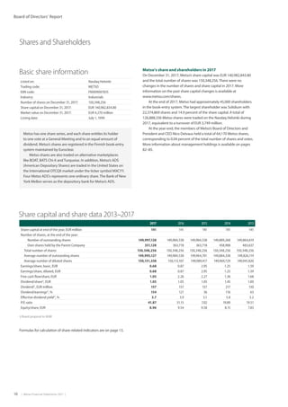 10  |  Metso Financial Statements 2017  |
Board of Directors’ Report
Shares and Shareholders
Basic share information
Listed on: Nasdaq Helsinki
Trading code: METSO
ISIN code: FI0009007835
Industry: Industrials
Number of shares on December 31, 2017: 150,348,256
Share capital on December 31, 2017: EUR 140,982,834.80
Market value on December 31, 2017: EUR 4,270 million
Listing date: July 1, 1999
2017 2016 2015 2014 2013
Share capital at end of the year, EUR million 141 141 141 141 141
Number of shares, at the end of the year:
Number of outstanding shares 149,997,128 149,984,538 149,984,538 149,889,268 149,864,619
Own shares held by the Parent Company 351,128 363,718 363,718 458,988 483,637
Total number of shares 150,348,256 150,348,256 150,348,256 150,348,256 150,348,256
Average number of outstanding shares 149,995,127 149,984,538 149,964,701 149,884,338 149,826,119
Average number of diluted shares 150,151,338 150,113,107 149,989,417 149,969,729 149,941,820
Earnings/share, basic, EUR 0.68 0.87 2.95 1.25 1.59
Earnings/share, diluted, EUR 0.68 0.87 2.95 1.25 1.59
Free cash flow/share, EUR 1.05 2.26 2.27 1.36 1.68
Dividend/share1)
, EUR 1.05 1.05 1.05 1.45 1.00
Dividend1)
, EUR million 157 157 157 217 150
Dividend/earnings1)
, % 154 121 36 116 63
Effective dividend yield1)
, % 3.7 3.9 5.1 5.8 3.2
P/E ratio 41.87 31.15 7.02 19.89 19.51
Equity/share, EUR 8.96 9.54 9.58 8.15 7.83
1) Board proposal to AGM
Formulas for calculation of share-related indicators are on page 13.
Share capital and share data 2013–2017
Metso has one share series, and each share entitles its holder
to one vote at a General Meeting and to an equal amount of
dividend. Metso’s shares are registered in the Finnish book-entry
system maintained by Euroclear.
Metso shares are also traded on alternative marketplaces
like BOAT, BATS Chi-X andTurquoise. In addition, Metso’s ADS
(American Depositary Shares) are traded in the United States on
the International OTCQX market under the ticker symbol MXCYY.
Four Metso ADS's represents one ordinary share.The Bank of New
York Mellon serves as the depository bank for Metso’s ADS.
Metso’s share and shareholders in 2017
On December 31, 2017, Metso’s share capital was EUR 140,982,843.80
and the total number of shares was 150,348,256.There were no
changes in the number of shares and share capital in 2017. More
information on the past share capital changes is available at
www.metso.com/shares.
At the end of 2017, Metso had approximately 45,000 shareholders
in the book-entry system.The largest shareholder was Solidium with
22,374,869 shares and 14.9 percent of the share capital. A total of
126,888,336 Metso shares were traded on the Nasdaq Helsinki during
2017, equivalent to a turnover of EUR 3,749 million.
At the year-end, the members of Metso’s Board of Directors and
President and CEO Nico Delvaux held a total of 64,170 Metso shares,
corresponding to 0.04 percent of the total number of shares and votes.
More information about management holdings is available on pages
82–85.
 