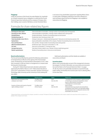 |  Metso Financial Statements 2017  | 13
Board of Directors’ Report
Flaggings
Under the provisions of the Finnish Securities Markets Act, sharehold-
ers of listed companies have an obligation to notify both the Finnish
Financial Supervision Authority and the company of changes when
their holdings reach, exceed or fall below a certain threshold. Metso
is not aware of any shareholders’agreements regarding Metso shares
or voting rights. All flagging notifications have been released as a
stock exchange release and the list of flaggings is also available at
www.metso.com/flaggings.
Formulas for share-related key figures
Earnings per share, basic: Profit attributable to shareholders / Average number of outstanding shares during period
Earnings per share, diluted: Profit attributable to shareholders / Average number of diluted shares during period
Dividend/share: Dividend distribution / Number of outstanding shares at end of period
Dividend/earnings, %: Dividend per share /Earnings per share x 100
Total shareholder return TSR, %: (Change in share price + dividend paid during period) / Share price at end of previous period x 100
Equity/share: Equity attributable to shareholders of the company / Number of outstanding shares at end of period
Free cash flow/share: Free cash flow / Average number of outstanding shares during period
Effective dividend yield, %: Dividend per share / Share price on December 31 x 100
P/E ratio: Share price on December 31 / Earnings per share
Average share price: Total value of shares traded in euro / Number of shares traded during period
Market capitalization: Number of outstanding shares x share price at end of period
Authorization Maximum amount Validity Purpose of use
Repurchase and conveyance of the
company’s own shares
10 million shares
(6.7% of shares)
Until
June 30, 2018
1. Development of the company's capital structure
2. Financing or carrying out acquisitions, invest-
ments or other business transactions
3. Management's incentive plans
Issuance of shares and issuance of special
rights entitling to shares1)
15 million shares
(10% of shares)
Until
June 30, 2018
Same as above.
A directed share issue may be executed without
consideration only if there is an especially weighty
financial reason to do so, taking the interests of all
shareholders into account.
1) Repurchased shares can be held by the company, cancelled or conveyed. The Board of Directors shall decide on other matters related to the repurchase and/or acceptance as a
pledge of the company’s own shares.
Board authorizations
The Annual General Meeting has granted the following authorizations
to the Board that are effective at the signing of the Financial State-
ments.The Board has not exercised these authorizations in 2017, other
than conveying 12,590 own shares to management as a reward under
the long-term incentive plan.
During 2017, Metso’s Board exercised a donation authorization
approved by the AGM on March 23, 2017. Metso’s Board decided on
June 8, 2017 authorizations to three universities,Tampere University of
Technology, Aalto University and the University of Oulu totaling EUR
one million.
Valid board authorizations and their details are available at
www.metso.com/board.
Incentive plans
Metso’s share ownership plans are part of the management remunera-
tion program. For further information, see www.metso.com/remunera-
tion and the Notes to the Financial Statements (Note 7, on pages
29–30). Any shares to be potentially rewarded are acquired through
public trading, and therefore the incentive plans have no diluting effect
on the share value.
 