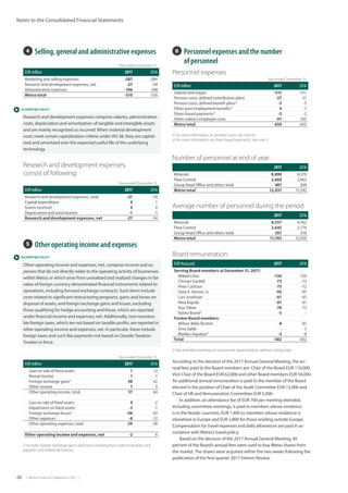 28  |  Metso Financial Statements 2017  |
Notes to the Consolidated Financial Statements
 ACCOUNTING POLICY
 ACCOUNTING POLICY
4  Selling, general and administrative expenses 6  Personnel expenses and the number
of personnel
5  Other operating income and expenses
Other operating income and expenses, net, comprise income and ex-
penses that do not directly relate to the operating activity of businesses
within Metso or which arise from unrealized and realized changes in fair
value of foreign currency denominated financial instruments related to
operations, including forward exchange contracts. Such items include
costs related to significant restructuring programs, gains and losses on
disposal of assets, and foreign exchange gains and losses, excluding
those qualifying for hedge accounting and those, which are reported
under financial income and expenses, net. Additionally, non-recovera-
ble foreign taxes, which are not based on taxable profits, are reported in
other operating income and expenses, net. In particular, these include
foreign taxes and such like payments not based on DoubleTaxation
Treaties in force.
Year ended December 31,
EUR million 2017 2016
Marketing and selling expenses -287 -284
Research and development expenses, net -27 -34
Administrative expenses -196 -198
Metso total -510 -516
Year ended December 31,
EUR million 2017 2016
Gain on sale of fixed assets 1 12
Rental income 1 1
Foreign exchange gains1)
48 42
Other income 7 9
Other operating income, total 57 64
Loss on sale of fixed assets 0 -2
Impairment on fixed assets -3 -1
Foreign exchange losses1)
-48 -43
Other expenses -8 -12
Other operating expenses, total -59 -58
Other operating income and expenses, net -2 6
1) Includes foreign exchange gains and losses resulting from trade receivables and
payables and related derivatives.
Personnel expenses
Year ended December 31,
EUR million 2017 2016
Salaries and wages -515 -511
Pension costs, defined contribution plans -37 -31
Pension costs, defined benefit plans1)
-5 -5
Other post-employment benefits1)
0 -1
Share-based payments2)
-2 -2
Other indirect employee costs -91 -105
Metso total -650 -655
1) For more information on pension costs, see note 16.
2) For more information on share-based payments, see note 7.
Research and development expenses,
consist of following:
Year ended December 31,
EUR million 2017 2016
Research and development expenses, total -27 -34
Capital expenditure 0 1
Grants received 0 0
Depreciation and amortization -1 -1
Research and development expenses, net -27 -34
Number of personnel at end of year:
2017 2016
Minerals 8,890 8,370
Flow Control 2,660 2,663
Group Head Office and others total 487 509
Metso total 12,037 11,542
Average number of personnel during the period:
2017 2016
Minerals 8,557 8,762
Flow Control 2,645 2,779
Group Head Office and others total 501 518
Metso total 11,703 12,059
Board remuneration:
EUR thousand 2017 2016
Serving Board members at December 31, 2017:
Mikael Lilius -126 -126
Christer Gardell -73 -73
Peter Carlsson -75 -72
Ozey K. Horton, Jr. -95 -95
Lars Josefsson -61 -61
Nina Kopola -61 -61
Arja Talma -76 -72
Raimo Brand1)
-5 -
Former Board members:
Wilson Nelio Brumer -8 -81
Eeva Sipilä - -3
Markku Aapakari1)
-2 -8
Total -582 -652
1) Has attended meetings as a personnel representative, without voting right.
According to the decision of the 2017 Annual General Meeting, the an-
nual fees paid to the Board members are: Chair of the Board EUR 110,000,
Vice Chair of the Board EUR 62,000 and other Board members EUR 50,000.
An additional annual remuneration is paid to the member of the Board
elected in the position of Chair of the Audit Committee EUR 15,000 and
Chair of HR and Remuneration Committee EUR 5,000.
In addition, an attendance fee of EUR 700 per meeting attended,
including committee meetings, is paid to members whose residence
is in the Nordic countries, EUR 1,400 to members whose residence is
elsewhere in Europe and EUR 2,800 for those residing outside Europe.
Compensation for travel expenses and daily allowances are paid in ac-
cordance with Metso’s travel policy.
Based on the decision of the 2017 Annual General Meeting, 40
percent of the Board’s annual fees were used to buy Metso shares from
the market.The shares were acquired within the two weeks following the
publication of the first-quarter 2017 Interim Review.
Research and development expenses comprise salaries, administration
costs, depreciation and amortization of tangible and intangible assets
and are mainly recognized as incurred. When material development
costs meet certain capitalization criteria under IAS 38, they are capital-
ized and amortized over the expected useful life of the underlying
technology.
 