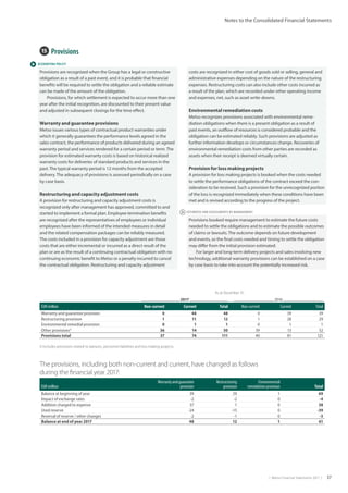 |  Metso Financial Statements 2017  | 37
Notes to the Consolidated Financial Statements
 ESTIMATES AND ASSESSMENTS BY MANAGEMENT
 ACCOUNTING POLICY
15  Provisions
Provisions are recognized when the Group has a legal or constructive
obligation as a result of a past event, and it is probable that financial
benefits will be required to settle the obligation and a reliable estimate
can be made of the amount of the obligation.
Provisions, for which settlement is expected to occur more than one
year after the initial recognition, are discounted to their present value
and adjusted in subsequent closings for the time effect.
Warranty and guarantee provisions
Metso issues various types of contractual product warranties under
which it generally guarantees the performance levels agreed in the
sales contract, the performance of products delivered during an agreed
warranty period and services rendered for a certain period or term.The
provision for estimated warranty costs is based on historical realized
warranty costs for deliveries of standard products and services in the
past.The typical warranty period is 12 months from the accepted
delivery.The adequacy of provisions is assessed periodically on a case
by case basis.
Restructuring and capacity adjustment costs
A provision for restructuring and capacity adjustment costs is
recognized only after management has approved, committed to and
started to implement a formal plan. Employee termination benefits
are recognized after the representatives of employees or individual
employees have been informed of the intended measures in detail
and the related compensation packages can be reliably measured.
The costs included in a provision for capacity adjustment are those
costs that are either incremental or incurred as a direct result of the
plan or are as the result of a continuing contractual obligation with no
continuing economic benefit to Metso or a penalty incurred to cancel
the contractual obligation. Restructuring and capacity adjustment
costs are recognized in either cost of goods sold or selling, general and
administrative expenses depending on the nature of the restructuring
expenses. Restructuring costs can also include other costs incurred as
a result of the plan, which are recorded under other operating income
and expenses, net, such as asset write-downs.
Environmental remediation costs
Metso recognizes provisions associated with environmental reme-
diation obligations when there is a present obligation as a result of
past events, an outflow of resources is considered probable and the
obligation can be estimated reliably. Such provisions are adjusted as
further information develops or circumstances change. Recoveries of
environmental remediation costs from other parties are recorded as
assets when their receipt is deemed virtually certain.
Provision for loss making projects
A provision for loss making projects is booked when the costs needed
to settle the performance obligations of the contract exceed the con-
sideration to be received. Such a provision for the unrecognized portion
of the loss is recognized immediately when these conditions have been
met and is revised according to the progress of the project.
Provisions booked require management to estimate the future costs
needed to settle the obligations and to estimate the possible outcomes
of claims or lawsuits.The outcome depends on future development
and events, so the final costs needed and timing to settle the obligation
may differ from the initial provision estimated.
For larger and long-term delivery projects and sales involving new
technology, additional warranty provisions can be established on a case
by case basis to take into account the potentially increased risk.
As at December 31,
2017 2016
EUR million Non-current Current Total Non-current Current Total
Warranty and guarantee provision 0 48 48 0 39 39
Restructuring provision 1 11 12 1 28 29
Environmental remedial provision 0 1 1 0 1 1
Other provisions1)
36 14 50 39 13 52
Provisions total 37 74 111 40 81 121
1) Includes provisions related to lawsuits, personnel liabilities and loss making projects.
The provisions, including both non-current and current, have changed as follows
during the financial year 2017:
EUR million
Warranty and guarantee
provision
Restructuring
provision
Environmental
remediation provision Total
Balance at beginning of year 39 29 1 69
Impact of exchange rates -2 -2 0 -4
Addition charged to expense 37 1 0 38
Used reserve -24 -15 0 -39
Reversal of reserve / other changes -2 -1 0 -3
Balance at end of year 2017 48 12 1 61
 
