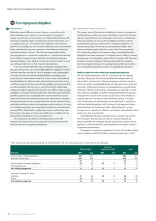 38  |  Metso Financial Statements 2017  |
Notes to the Consolidated Financial Statements
 ESTIMATES AND ASSESSMENTS BY MANAGEMENT ACCOUNTING POLICY
16  Post employment obligations
Metso has several different pension schemes in accordance with
local regulations and practices in countries where it operates. In
certain countries, the pension schemes are defined benefit plans with
retirement, disability, death, and other post-retirement benefits, such
as health services, and termination income benefits.The retirement
benefits are usually based on the number of service years and the salary
levels of the final service years. Metso has both defined contribution
and defined benefit schemes.The schemes are generally funded
through payments to insurance companies or to trustee-administered
funds. Other arrangements are unfunded with benefits being paid
directly by Metso as they fall due. All arrangements are subject to local
tax and legal restrictions in their respective jurisdictions.
In the case of defined benefit plans, the liability recognized from
the plan is the present value of the defined benefit obligation as of the
balance sheet date less the fair value of the plan assets. Independent
actuaries calculate the defined benefit obligation by applying the
projected unit credit method under.The present value of the defined
benefit obligation is determined by discounting the estimated future
cash flows using the interest rates of high-quality corporate bonds that
are denominated in the currency in which the benefits will be paid,
and having maturity approximating to the terms of the related pension
obligation.The cost of providing retirement and other post-retirement
benefits to personnel is recognized in the income statement concur-
rently with the service rendered by personnel. Net interest is recorded
through financial income and expenses in the income statement. Actu-
arial gains and losses arising from experience adjustments and changes
in actuarial assumptions are recognized through other comprehensive
income (OCI) in shareholders’equity in the period in which they arise.
Past service costs, gains and losses on curtailments or settlements are
recognized immediately in the income statement.
The contributions to defined contribution plans and multi-
employer and insured plans are recognized in the income statement
concurrently with the payment obligations.
The present value of the pension obligations is based on annual actu-
arial calculations, which use several assumptions such as the discount
rate and expected return on assets, salary and pension increases and
other actuarial factors. As a result, the liability recorded on Metso’s
balance sheet and cash contributions to funded arrangements are
sensitive to changes. Where the actuarial experience differs from
those assumptions gains and losses result, which are recognized in
OCI. Sensitivity analyses on the present value of the defined benefit
obligation have been presented in the tables. Assets of Metso’s funded
arrangements are managed by external fund managers.The allocation
of assets is reviewed regularly by those responsible for managing
Metso’s arrangements based on local legislation, professional advice
and consultation with Metso, based on acceptable risk tolerances.
Metso’s pension and other post-employment plans
The pension arrangements in the US, Canada and the UK together
represent 74 percent of Metso’s defined benefit obligation and 82
percent of its pension assets.These arrangements provide income in
retirement which is substantially based on salary and service at or near
retirement. In the US and Canada annual valuations are carried out to
determine whether cash funding contributions are required in accord-
ance with local legislation. In the UK, Metso’s defined benefit pension
arrangement is closed to the future accrual. Plan assets are held by a
separate pension fund and are administered by a board of trustees.
Cash contributions are determined on a triennial basis in accordance
with local funding legislation, with the level of cash payments being
agreed between the trustees and Metso. Defined benefit pension
arrangements in Sweden are offered in accordance with collective labor
agreements and are unfunded.
Assets of Metso’s funded arrangements are managed by external
fund managers.The allocation of assets is reviewed regularly by
those responsible for managing Metso’s arrangements based on local
legislation, professional advice and consultation with Metso, based on
acceptable risk tolerances.
The expected contributions to plans in 2018 are EUR 8 million. Metso
paid contributions of EUR 10 million to defined benefit plans in 2017.
The amounts recognized as of December 31 in the balance sheet were as follows:
   Pension benefits
   Other post
   employment benefits    Total
EUR million 2017 2016 2017 2016 2017 2016
Present value of funded obligations 260 291 - - 260 291
Fair value of plan assets -280 -300 - - -280 -300
-20 -9 - - -20 -9
Present value of unfunded obligations 45 47 27 32 71 79
Unrecognized asset 1 0 - - 1 0
Net liability recognized 25 38 27 32 52 70
Amounts in the balance sheet:
Liabilities 41 56 27 32 68 88
Assets 16 18 - - 16 18
Net liability recognized 25 38 27 32 52 70
 