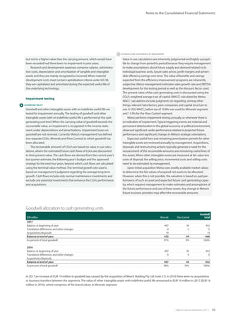 |  Metso Financial Statements 2017  | 43
Notes to the Consolidated Financial Statements
 ACCOUNTING POLICY
 ESTIMATES AND ASSESSMENTS BY MANAGEMENT
Goodwill allocation to cash generating units
EUR million Minerals Flow Control
Goodwill
total
2017
Balance at beginning of year 407 45 452
Translation differences and other changes -4 -1 -5
Acquisitions/disposals 19 - 19
Balance at end of year 422 44 466
As percent of total goodwill 91% 9% 100%
2016
Balance at beginning of year 407 45 452
Translation differences and other changes 0 0 0
Acquisitions/disposals - - -
Balance at end of year 407 45 452
As percent of total goodwill 90% 10% 100%
In 2017 an increase of EUR 19 million in goodwill was caused by the acquisition of WearX Holding Pty Ltd (note 31). In 2016 there were no acquisitions
or business transfers between the segments.The value of other intangible assets with indefinite useful life amounted to EUR 16 million in 2017 (EUR 16
million in 2016), which comprises of the brand values in Minerals segment.
but not to a higher value than the carrying amount, which would have
been recorded had there been no impairment in prior years.
Research and development expenses comprise salaries, administra-
tion costs, depreciation and amortization of tangible and intangible
assets and they are mainly recognized as incurred. When material
development costs meet certain capitalization criteria under IAS 38,
they are capitalized and amortized during the expected useful life of
the underlying technology.
Impairment testing
Goodwill and other intangible assets with an indefinite useful life are
tested for impairment annually.The testing of goodwill and other
intangible assets with an indefinite useful life is performed at the cash
generating unit level. When the carrying value of goodwill exceeds the
recoverable value, an impairment is recognized in the income state-
ment under depreciations and amortizations. Impairment losses on
goodwill are not reversed. Currently Metso’s management has defined
two separate CGUs, Minerals and Flow Control, to which goodwill has
been allocated.
The recoverable amounts of CGU’s are based on value in use calcu-
lations, where the estimated future cash flows of CGUs are discounted
to their present value.The cash flows are derived from the current year’s
last quarter estimate, the following year’s budget and the approved
strategy for the next four years, beyond which cash flows are calculated
using the terminal value method.The terminal growth rate used is
based on management’s judgment regarding the average long-term
growth. Cash flows include only normal maintenance investments and
exclude any potential investments that enhance the CGUs performance
and acquisitions.
Value in use calculations are inherently judgmental and highly suscepti-
ble to change from period to period because they require management
to make assumptions about future supply and demand related to its
individual business units, future sales prices, profit margins and achiev-
able efficiency savings over time.The value of benefits and savings
expected from the efficiency improvement programs are inherently
subjective. Metso management estimates sales growth rate and EBITDA
development for the testing period as well as the discount factor used.
The present value of the cash generating units is discounted using the
CGU’s weighted average cost of capital (WACC) calculated by Metso.
WACC calculations include judgments on regarding. among other
things. relevant beta factors, peer companies and capital structure to
use. A CGU WACC, before tax of 10.8% was used for Minerals segment
and 11.0% for the Flow Control segment.
Metso performs impairment testing annually, or whenever there is
an indication of impairment.Typical triggering events are material and
permanent deterioration in the global economy or political environment,
observed significant under-performance relative to projected future
performance and significant changes in Metso’s strategic orientations.
Expected useful lives and remaining amortization periods for other
intangible assets are reviewed annually by management. Acquisitions,
disposals and restructuring actions typically generate a need for the
reassessment of the recoverable amounts and remaining useful lives of
the assets. When other intangible assets are measured at fair value less
costs of disposal, the selling price, incremental costs and selling costs
need to be estimated by management.
Upon initial acquisition Metso uses readily available market values
to determine the fair values of acquired net assets to be allocated.
However, when this is not possible, the valuation is based on past per-
formance of such an asset and expected future cash generating capac-
ity, which requires management to make estimates and assumptions of
the future performance and use of these assets. Any change in Metso’s
future business priorities may affect the recoverable amounts.
 