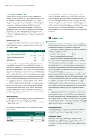 44  |  Metso Financial Statements 2017  |
Notes to the Consolidated Financial Statements
 ACCOUNTING POLICY
18  Tangible assets
Tangible assets are stated at historical cost, less accumulated deprecia-
tion and impairment loss, if any.The tangible assets of acquired subsidi-
aries are measured at their fair value at the acquisition date.
Depreciation is calculated on a straight-line basis over the expected
useful lives of the assets as follows:
Buildings and structures	 15–40 years
Machinery and equipment 	 3–20 years
Land and water areas are not depreciated.
Expected useful lives are reviewed at each balance sheet date
and if they differ significantly from previous estimates, the remaining
depreciation periods are adjusted accordingly.
Subsequent improvement costs related to an asset are included in
the carrying value of such asset or recognized as a separate asset, as
appropriate, only when the future economic benefits associated with
the costs are probable and the related costs can be separated from
normal maintenance costs.
Metso reviews tangible assets to be held and used by the company
for impairment whenever events and changes in circumstances indi-
cate that the carrying amount of an asset may not be recoverable. Gains
and losses on the disposal of tangible asset and possible impairments
are recognized in other operating income and expenses. Previously
recognized impairment loss may be reversed if there is a significant
improvement to the circumstances having initially caused the impair-
ment, however not to a higher value than the carrying amount, which
would have been recorded had there been no impairment in prior
years.
Finance leases are capitalized at the inception of the lease at the
lower of the fair value of the leased property or the present value of the
minimum lease payments. Each lease payment is allocated between
the liability and finance charges.The corresponding rental obligations,
net of finance charges, are included in long-term debt and the interest
element is charged to income statement over the lease period.Tangible
assets acquired under finance leases are depreciated over the useful life
of the asset or over the lease period, if shorter.
Capitalized interests
The interest expenses of self-constructed investments are capitalized
in Metso’s financial statements.The capitalized interest expense is
amortized over the estimated useful life of the underlying asset.
Government grants
Government grants relating to additions to tangible assets are
deducted from the acquisition cost of the asset and they reduce the
depreciation charge of the related asset. Other government grants
are deferred and recognized as profit concurrently with the costs they
compensate.
Minerals Flow Control
Sales growth in four years estimate period 9.9% 7.3%
EBITDA % range in four years estimate
period 12.0%–14.4% 14.2%–17.4%
Growth rate in the terminal period 1.7% 1.7%
WACC after tax 8.0% 7.9%
WACC before tax 10.8% 11.0%
Terminal growth from
1.7% to 1.2%
Terminal growth from
1.7% to 1.2% and WACC
increase by 2% points
Minerals -6% -28%
Flow Control -6% -29%
Metso total -6% -30%
Annual impairment test in 2017
As at December 31, 2017, goodwill amounted to EUR 466 million
­equaling 34.7% of the equity. In 2017, Metso’s reporting structure and
the allocation of goodwill remained the same as in 2016.The cash
generating units tested in 2017 were the reporting segments Minerals
and Flow Control and the cost of centralized group services is allocated
to CGUs based on their proportional share on the sales volume.
Given that the recoverable amounts of each CGU significantly
exceeded the carrying value tested, no indication of impairment was
found in 2017.The value in use calculations derived from estimates,
budgets and four years' strategy figures at the end of year were subse-
quently reviewed by Metso’s management and approved by the Board
of Directors.
Key assumptions used
The key assumptions used in assessing the recoverable amount are the
profitability and growth rate for the estimate period, long term average
growth in the terminal period and discount rate.The values used in
2017 were as follows:
Values assigned to key assumptions reflect past experience and the
management’s expectations on the future sales and production vol-
umes, which are based on the current structure and production capac-
ity of each cash generating unit.The cyclicality and current market situ-
ation of each cash generating unit have been considered separately. In
addition, data on growth, demand and price development provided by
various research institutions have been utilized.The growth rate of 1,7%
for the terminal period, is based on the long-term expectations on the
growth in the Metso’s market environments, considering the current
low interest rate environment and overall financial market situation.
WACC (Weighted average cost of capital) before tax, is used as a
discount factor in the calculations. It takes into account the expected
return on both debt and equity and has been derived from the WACC
on comparable peer industry betas, capital structure and tax rates.
CGU WACCs are evaluated annually for testing and CGU specific risk is
incorporated through individual beta factors from the market data of
the segment’s peer companies.
Sensitivity analysis	
The sensitivity to impairment of each cash generating unit was tested by:
a) reducing the terminal growth rate from 1.7% to 1.2%
b) reducing the terminal growth rate from 1.7% to 1.2% and increasing
WACC of 2.0% points
The reductions into present values of CGUs in the sensitivity analysis
were as follows:
The sensitivity tests also include several cash projections on break
even levels of EBITA %, WACC and sales growth based on reasonable
change in the future performance of the CGU. However, the impact on
the present value obtained is limited as long as there is no permanent
weakening expected for the business, which would affect the terminal
value. Based on these sensitivity analysis, the management believes
that no reasonably possible change of the key assumptions used would
cause the carrying value of any cash generating unit to exceed its
recoverable amount. In 2017, the sensitivity tests did not indicate risks of
impairment.
 