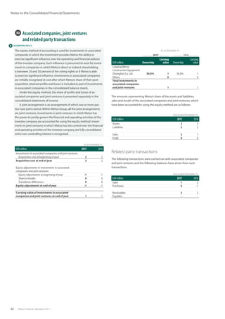62  |  Metso Financial Statements 2017  |
Notes to the Consolidated Financial Statements
 ACCOUNTING POLICY
30  Associated companies, joint ventures
	 and related party transactions
As at December 31,
EUR million 2017 2016
Investments in associated companies and joint ventures
Acquisition cost at beginning of year 2 2
Acquisition cost at end of year 2 2
Equity adjustments in investments in associated
­companies and joint ventures
Equity adjustments at beginning of year -1 -1
Share of results 0 0
Translation differences 0 0
Equity adjustments at end of year -1 -1
Carrying value of investments in associated
companies and joint ventures at end of year 1 1
As at December 31,
2017 2016
EUR million Ownership
Carrying
value Ownership
Carrying
value
Liugong Metso
Construction Equipment
(Shanghai) Co. Ltd 50.0% 1 50.0% 1
Others 0 0
Total investments in
associated companies
and joint ventures 1 1
Year ended December 31,
EUR million 2017 2016
Assets 2 3
Liabilities 2 2
Sales 2 1
Profit 0 0
Year ended December 31,
EUR million 2017 2016
Sales 1 2
Purchases 0 -1
Receivables 3 2
Payables - -
Related party transactions
The following transactions were carried out with associated companies
and joint ventures and the following balances have arisen from such
transactions:
The amounts representing Metso’s share of the assets and liabilities,
sales and results of the associated companies and joint ventures, which
have been accounted for using the equity method are as follows:
The equity method of accounting is used for investments in associated
companies in which the investment provides Metso the ability to
exercise significant influence over the operating and financial policies
of the investee company. Such influence is presumed to exist for invest-
ments in companies in which Metso’s direct or indirect shareholding
is between 20 and 50 percent of the voting rights or if Metso is able
to exercise significant influence. Investments in associated companies
are initially recognized at cost after which Metso’s share of their post-
acquisition retained profits and losses is included as part of investments
in associated companies in the consolidated balance sheets.
Under the equity method, the share of profits and losses of as-
sociated companies and joint ventures is presented separately in the
consolidated statements of income.
A joint arrangement is an arrangement of which two or more par-
ties have joint control. Within Metso Group, all the joint arrangements
are joint ventures. Investments in joint ventures in which Metso has
the power to jointly govern the financial and operating activities of the
investee company are accounted for using the equity method. Invest-
ments in joint ventures in which Metso has the control over the financial
and operating activities of the investee company are fully consolidated
and a non-controlling interest is recognized.
 