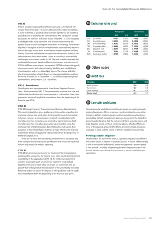 |  Metso Financial Statements 2017  | 65
Notes to the Consolidated Financial Statements
34  Audit fees
35  Lawsuits and claims
Several lawsuits, legal claims and disputes based on various grounds
are pending against Metso in various countries related, among other
things, to Metso’s products, projects, other operations and customer
receivables. Metso’s management assesses, however, to the best of its
present understanding that the outcome of these lawsuits, claims and
legal disputes would not have a material adverse effect on Metso in
view of the grounds presented for them, provisions made, insurance
coverage in force and the extent of Metso’s total business activities.
Pending asbestos litigation
On December 31, 2017 there were 253 pending litigation cases filed in
the United States in relation to asbestos injuries in which a Metso entity
is one of the named defendants. Metso management’s present belief
is that the risk caused by the pending asbestos litigation cases in the
United States is not material in the context of Metso’s total business
operations.
Year ended December 31,
EUR million 2017 2016
Audit services -1.9 -1.8
Tax services -0.3 -0.4
Other services -0.1 -0.5
Metso total -2.3 -2.7
E  Other notes
33  Exchange rates used
Average rates Year-end rates
2017 2016 2017 2016
USD (US dollar) 1.1307 1.1021 1.1993 1.0541
SEK (Swedish krona) 9.6392 9.4496 9.8438 9.5525
GBP (Pound sterling) 0.8742 0.8159 0.8872 0.8562
CAD (Canadian dollar) 1.4684 1.4630 1.5039 1.4188
BRL (Brazilian real) 3.6271 3.8571 3.9729 3.4305
CNY (Chinese yuan) 7.6299 7.3199 7.8044 7.3202
AUD (Australian dollar) 1.4780 1.4856 1.5346 1.4596
IFRS 16
IFRS 16 standard Leases will be effective January 1, 2019 and it will
replace the current IAS 17. It covers all leases with certain exceptions.
A lease is defined as a contract that conveys right to use an asset for a
period of time in exchange for consideration. IFRS 16 requires lessees
to account for all leases as finance leases under IAS 17, i.e. to recognize
a liability to make lease payments and an asset representing the
liability to use an asset during the lease term. Accordingly, the standard
requires to recognize in the income statement separately any deprecia-
tion on the right-to-use asset as well as any interest expense on lease
liability. Standard includes two recognitions exemptions, leases of low
value asset and short-term leases. Lessor accounting is substantially
unchanged from current under IAS 17.The new standard requires also
additional disclosures. Based on Metso’s assessment, the adoption of
IFRS 16 will have some impact on reported EBITDA and operating profit,
non-current assets and interest bearing liabilities and total balance
sheet values as well as on related key figures.The change will affect
also the presentation of cash flows from operating activities and from
financing activities. As at December 31, 2017 Metso’s operating lease
commitments amounted to EUR 126 million.
IFRS 2 - Amendment
Classification and Measurement of Share-based PaymentTransac-
tions - Amendments to IFRS 2.The amendment is narrow in scope and
clarifies the classification and measurement of cash-settled share base
payments. Metso will apply the amendment from the beginning of the
financial year 2018.
IFRIC 22
IFRIC 22 Foreign CurrencyTransactions and Advance Consideration.
This new interpretation gives guidance on the practice regarding the
exchange change rate used when the transactions are denominated
in foreign currency in circumstances in which consideration, both
monetary and non-monetary, are received or paid in advance. Both
monetary and non-monetary transactions are recorded using the
exchange rate of the transaction date. Metso does not expect that
adoption of this interpretation will have a major effect on its financial
statements. Metso will apply the interpretation from the beginning of
the financial year 2018.
There are no other IFRS standards, amendments to standards and
IFRIC interpretations that are not yet effective that would be expected
to have any impact on Metso’s reporting.
IFRIC 23
IFRIC 23 Uncertainty over IncomeTaxTreatment.The interpretation
addresses the accounting for income taxes when tax treatments involve
uncertainty in the application of IAS 12. An entity must determine
whether to consider each uncertain tax treatment separately of
together with one or more other uncertain tax treatments.The ap-
proach that better predicts the resolution of the uncertainty should be
followed. Metso will assess the impact of new guidance and will apply
the interpretation from the beginning of the financial year 2019.
 