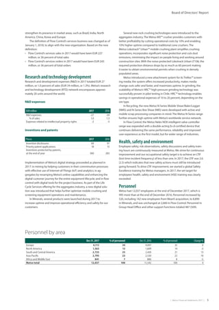 |  Metso Financial Statements 2017  | 5
Board of Directors’ Report
strengthen its presence in market areas, such as Brazil, India, North
America, China, Korea and Europe.
The definition of Flow Control’s services business was changed as of
January 1, 2018, to align with the new organization. Based on the new
definition:
•	 Flow Control’s services sales in 2017 would have been EUR 227
­million, or 36 percent of total sales
•	 Flow Control’s services orders in 2017 would have been EUR 243
million, or 36 percent of total orders
Research and technology development
Research and development expenses (RD) in 2017 totaled EUR 27
million, or 1.0 percent of sales (EUR 34 million, or 1.3%). Metso’s research
and technology development (RTD) network encompasses approxi-
mately 20 units around the world.
RD expenses
EUR million 2017 2016
RD expenses -27 -34
% of sales 1.0 1.3
Expenses related to intellectual property rights -2 -3
Inventions and patents
Pieces 2017 2016
Invention disclosures 69 91
Priority patent applications 18 15
Inventions protected by patents,
at the end of year 300 283
Implementation of Metso’s digital strategy proceeded as planned in
2017: in mining by helping customers in their comminution processes
with effective use of Internet-of-Things (IoT) and analytics; in ag-
gregates by revamping Metso’s online capabilities and enhancing the
digital customer journey for the entire equipment lifecycle; and in flow
control with digital tools for the project business. As part of the Life
Cycle Services offering for the aggregates industry, a new digital solu-
tion was introduced that helps further optimize mobile crushing and
screening equipment operations and maintenance.
In Minerals, several products were launched during 2017 to
increase uptime and improve operational efficiency and safety for our
­customers.
Several new rock crushing technologies were introduced to the
aggregates industry.The Metso MX™ crusher provides customers with
better profitability by cutting operational costs by 10% and enabling
10% higher uptime compared to traditional cone crushers.The
Metso Lokotrack® Urban™ mobile crushing plant simplifies crushing
operations, incorporates significant noise protection and cuts dust
emissions, minimizing the impact on people living and working around
construction sites. With the noise-protected Lokotrack Urban LT106, the
required protection distance drops by as much as 60 percent making
it easier to obtain environmental permits when crushing in densely
populated areas.
Metso introduced a new attachment system for itsTrellex™ screen-
ing media; the system offers increased productivity, makes media
change-outs safer and faster, and maximizes uptime. In grinding, the
scalability of Metso’s HRC™ high-pressure grinding technology was
successfully proven in pilot testing in Chile. HRC™ technology enables
savings in operational expenses of 10 to 20 percent, depending on the
ore type.
In Recycling, the new Metso N-Series Mobile Shear/Baler/Logger
(NMS) and N-Series Box Shear (NBS) were developed with active and
mobile scrap processing companies in mind.The Metso N-Series range
further ensures high uptime with Metso’s worldwide service network.
In Flow Control, the Metso Neles NDX intelligent valve controller
range was expanded with a double-acting Ex d-certified device that
continues delivering the same performance, reliability and improved
user experience as the first model, but for wider range of industries.
Health, safety and environment
Employee safety, risk observations, safety discussions and safety train-
ing hours are continuously measured at Metso. We strive for continuous
improvement and our occupational safety target is to achieve an LTIF
(lost time incident frequency) of less than one. In 2017, the LTIF was 2.6
(2.5) which indicates that new safety actions must still be introduced
going forward.To drive LTIF improvement, we started a global Safety
Excellence training for Metso managers. In 2017, the set target for
employees’health, safety and environment (HSE) training was clearly
exceeded.
Personnel
Metso had 12,037 employees at the end of December 2017, which is
495 more than at the end of December 2016. Personnel increased by
520, including 142 new employees from WearX acquisition, to 8,890
in Minerals, and was unchanged at 2,660 in Flow Control. Personnel in
Group Head Office and other support functions totaled 487 (509).
Personnel by area
Dec 31, 2017 % of personnel Dec 31, 2016 % of personnel Change %
Europe 4,113 34 4,097 35 0
North America 1,563 13 1,609 14 -3
South and Central America 2,725 23 2,420 21 13
Asia-Pacific 2,795 23 2,530 22 10
Africa and Middle East 841 7 886 8 -5
Metso total 12,037 100 11,542 100 4
 