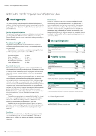 68  |  Metso Financial Statements 2017  |
Parent Company Financial Statements
2  Other operating income
Year ended December 31,
EUR thousand 2017 2016
Gain on disposal of subsidiary shares -227 4 231
Gain on sale of fixed assets 864 59
Other 2 28
Total 639 4 318
Year ended December 31,
EUR thousand 2017 2016
Fringe benefits 518 236
3  Personnel expenses
Year ended December 31,
EUR thousand 2017 2016
Salaries and wages -12,247 -9,345
Pension costs -2,586 -1,959
Other indirect employee costs -464 -470
Total -15,297 -11,774
Remuneration paid to management:
Year ended December 31,
EUR thousand 2017 2016
Chief Executive Officer -930 -744
Board members1)
-575 -644
Total -1,505 -1,388
1) Board remuneration is presented in note 6 for Consolidated Financial Statements.
Number of personnel:
Year ended December 31,
2017 2016
Personnel at end of year 110 101
Average number of personnel during the year 110 103
1  Accounting principles
The parent company financial statements have been prepared in ac-
cordance with the Finnish Generally Accepted Accounting Principles for
the period January 1 - December 31, 2017.The financial statements are
presented in euros.
Foreign currency translations
Transactions in foreign currencies are recorded at the rates of exchange
prevailing at the date of the transaction. At the end of accounting
period, monetary items are valued at the rate of exchange prevailing at
the end of period.
Tangible and intangible assets
Tangible and intangible assets are valued at historical cost, less ac-
cumulated depreciation according to plan. Land and water areas are
not depreciated.
Depreciation and amortization is calculated on a straight-line basis
over the expected useful lives of the assets as follows:
Computer software	 3–5 years
Other intangibles	 10 years
Buildings and structures	 20–25 years
Machinery and equipment	 3–5 years
Other tangible assets	 20 years	
Financial Instruments
Metso’s financial risk management is carried out by a central treasury
department (GroupTreasury) under the policies approved by the Board
of Directors. GroupTreasury functions in co-operation with the operat-
ing units to minimize financial risks both in the Parent Company and
the Group.
Long-term debt is initially recognized at fair value, net of transaction
costs incurred. In subsequent periods, they are valued at amortized
cost using the effective interest rate method. Debts, which are hedged
with a fair value hedge are recognized at fair value through the profit
and loss accounts, unrealized adjustment is presented in hedge reserve.
Transaction costs arising from issuance of bonds are recognized over
the life of the bond using the effective yield method.The unrecognized
portion as of the balance sheet date is presented as a decrease in
liabilities. Derivatives outside hedge accounting are valued at fair value
through profit and loss accounts under the Finnish Accounting
Act 5:2a §.
Forward exchange contracts are measured at fair value.The change
in fair value is recognized as income or expense in the profit and loss.
The fair value of forward exchange contracts is determined using
forward exchange market rates at the balance sheet date.
Bank and cash as well as securities consist of cash in the bank ac-
counts and investments of liquid funds in interest bearing instruments.
Financial assets are measured at historical cost, less possible impair-
ment loss.
Provisions
Provisions are unrealized costs, for which the company is committed
and which will not provide any income in the future and which are
likely to occur. Change in the provision are included in the income
statement.
Notes to the Parent Company Financial Statements, FAS
Income taxes
Income tax expense includes taxes calculated for the financial year,
adjustments to prior year taxes and change in the deferred taxes. A
deferred tax liability or asset has been determined for all temporary
differences between the tax bases of assets and liabilities and their
amounts in financial reporting, using the enacted tax rates effective
for the future years.The deferred tax liabilities are recognized in the
balance sheet in full, and the deferred tax assets are recognized when it
is probable that there will be sufficient taxable profit against which the
asset can be utilized.
 