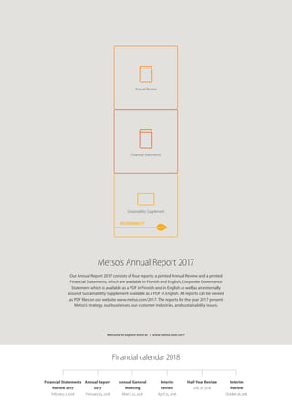 Metso’s Annual Report 2017
Our Annual Report 2017 consists of four reports: a printed Annual Review and a printed
Financial Statements, which are available in Finnish and English, Corporate Governance
Statement which is available as a PDF in Finnish and in English as well as an externally
assured Sustainability Supplement available as a PDF in English. All reports can be viewed
as PDF files on our website www.metso.com/2017. The reports for the year 2017 present
Metso’s strategy, our businesses, our customer industries, and sustainability issues.
Welcome to explore more at  www.metso.com/2017
Sustainability Supplement
SUSTAINABILITY
Annual Review
Financial Statements
Financial Statements
Review 2017
February 2, 2018
Annual General
Meeting
March 22, 2018
Half-Year Review
July 26, 2018
Annual Report
2017
February 23, 2018
Interim
Review
October26,2018
Interim
Review
April 25, 2018
Financial calendar 2018
 
