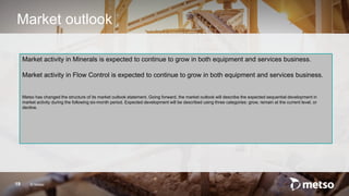 © Metso19
Market outlook
Market activity in Minerals is expected to continue to grow in both equipment and services business.
Market activity in Flow Control is expected to continue to grow in both equipment and services business.
Metso has changed the structure of its market outlook statement. Going forward, the market outlook will describe the expected sequential development in
market activity during the following six-month period. Expected development will be described using three categories: grow, remain at the current level, or
decline.
 