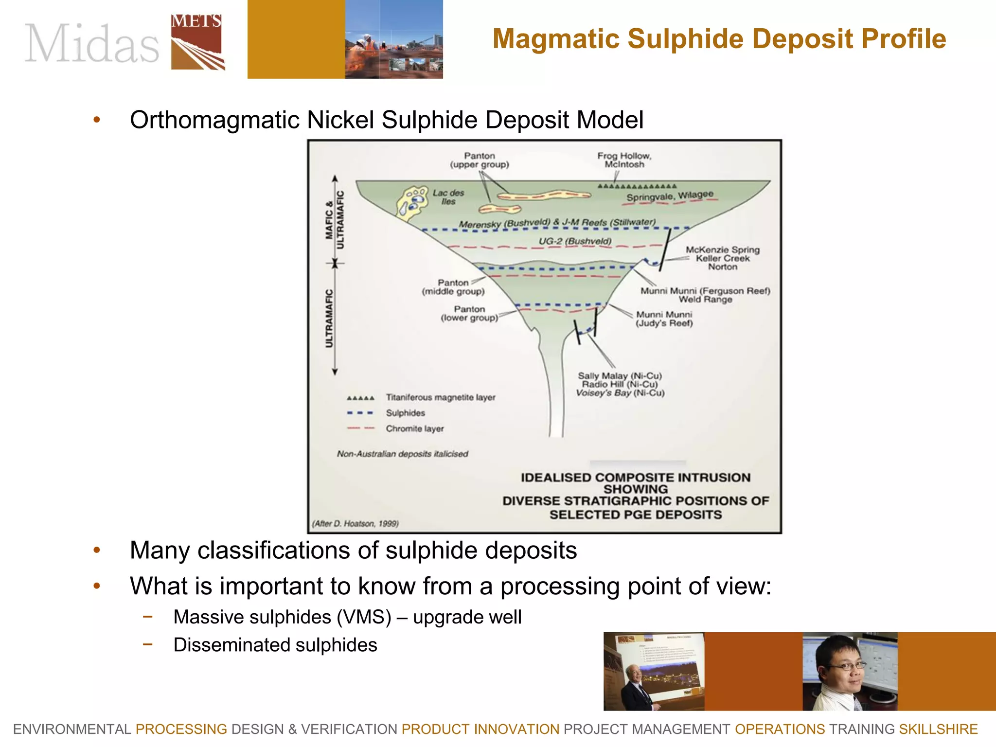 Nickel Processing and The Rise of Laterites | PDF