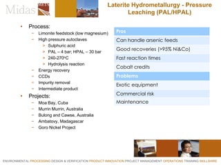 Nickel Processing and The Rise of Laterites | PDF
