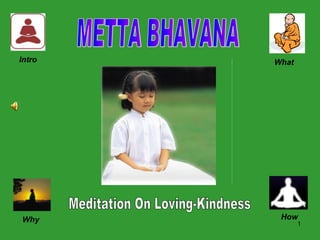Intro What Why How METTA BHAVANA Meditation On Loving-Kindness 