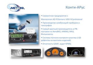 Конти-­‐АРус	
  
§ 	
  Совместное	
  предприятие	
  с	
  	
  
Mannesman	
  AGàSiemens	
  VDOàConƒntenal	
  
§ 	
  Производство	
  комбинаций	
  приборов	
  и	
  
тахографов	
  
§ 	
  Самый	
  крупный	
  производитель	
  в	
  РФ,	
  
поставки	
  на	
  АвтоВАЗ,	
  КАМАЗ,	
  МАЗ,	
  
Фольксваген	
  
§ 	
  Система	
  полного	
  контроля	
  качества	
  (<50	
  
дефектов	
  на	
  миллион	
  изделий)	
  
§ 	
  Отчетность	
  GAAP,	
  аудит	
  KPMG	
  
 