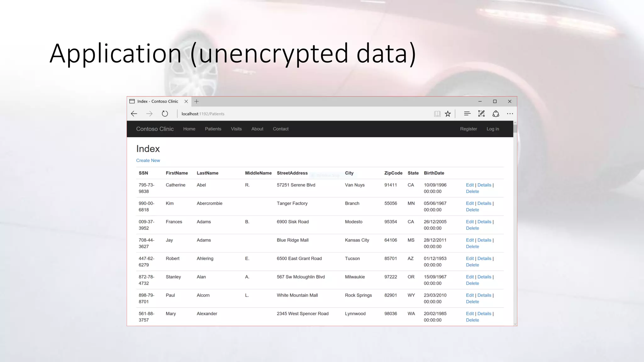 Application (unencrypted data)
 