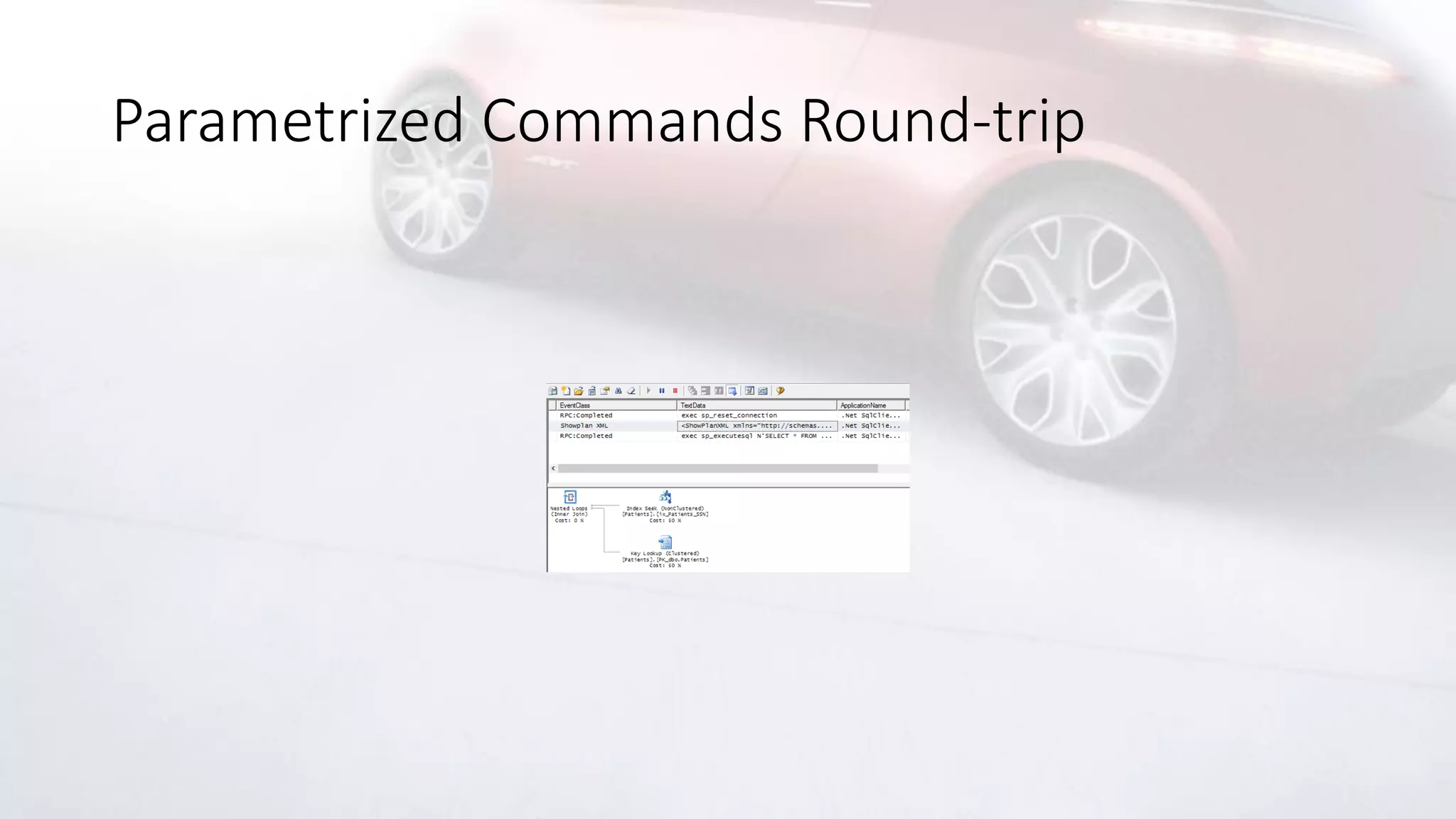 Parametrized Commands Round-trip
 