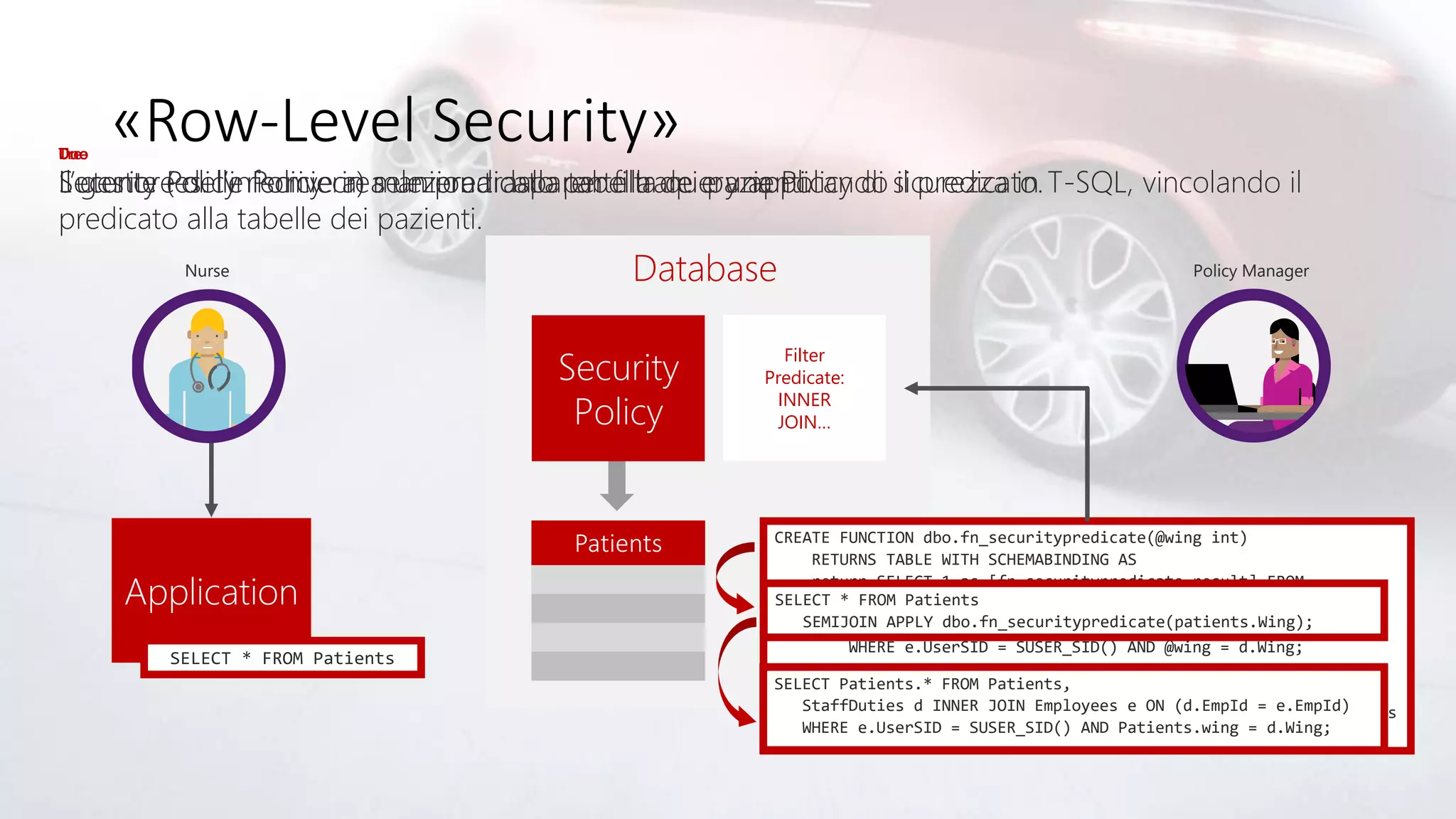 «Row-Level Security»Due
L’utente (es. l’infermiera) seleziona dalla tabella dei pazienti.
Tre
Security Policy riscrive in maniera trasparente la query applicando il predicato.
Database Policy Manager
CREATE FUNCTION dbo.fn_securitypredicate(@wing int)
RETURNS TABLE WITH SCHEMABINDING AS
return SELECT 1 as [fn_securitypredicate_result] FROM
StaffDuties d INNER JOIN Employees e
ON (d.EmpId = e.EmpId)
WHERE e.UserSID = SUSER_SID() AND @wing = d.Wing;
CREATE SECURITY POLICY dbo.SecPol
ADD FILTER PREDICATE dbo.fn_securitypredicate(Wing) ON Patients
WITH (STATE = ON)
Filter
Predicate:
INNER
JOIN…
Security
Policy
Application
Patients
Uno
Il gestore delle Policy crea un predicato per filtrare e una Policy di sicurezza in T-SQL, vincolando il
predicato alla tabelle dei pazienti.
Nurse
SELECT * FROM Patients
SELECT * FROM Patients
SEMIJOIN APPLY dbo.fn_securitypredicate(patients.Wing);
SELECT Patients.* FROM Patients,
StaffDuties d INNER JOIN Employees e ON (d.EmpId = e.EmpId)
WHERE e.UserSID = SUSER_SID() AND Patients.wing = d.Wing;
 