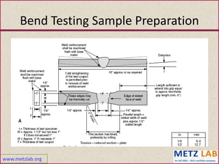 www.metzlab.org
Bend Testing Sample Preparation
 