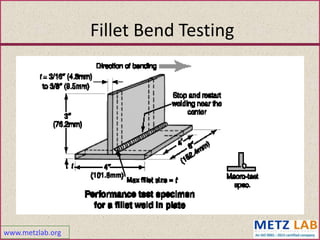 www.metzlab.org
Fillet Bend Testing
 