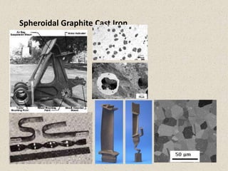 Spheroidal Graphite Cast Iron
 