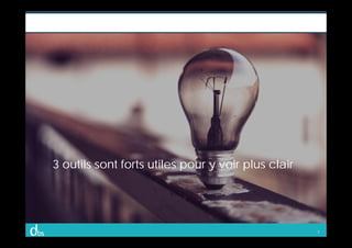 3
3 outils sont forts utiles pour y voir plus clair
 