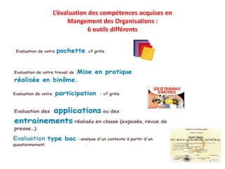 L’évaluation des compétences acquises en
Mangement des Organisations :
6 outils différents

1

 