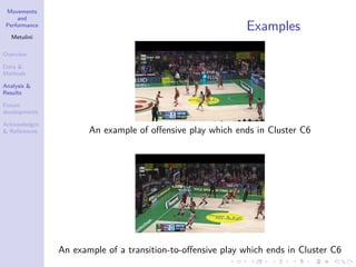 Movements
and
Performance
Metulini
Overview
Data &
Methods
Analysis &
Results
Future
developments
Acknowledgm.
& References
Examples
An example of oﬀensive play which ends in Cluster C6
An example of a transition-to-oﬀensive play which ends in Cluster C6
 
