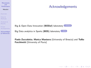 Movements
and
Performance
Metulini
Overview
Data &
Methods
Analysis &
Results
Future
developments
Acknowledgm.
& References
Acknowledgements
Big & Open Data Innovation (BODaI) laboratory BODaI
Big Data analytics in Sports (BDS) laboratory BDS
Paola Zuccolotto, Marica Manisera (University of Brescia) and Tullio
Facchinetti (University of Pavia)
 
