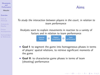 Movements
and
Performance
Metulini
Overview
Data &
Methods
Analysis &
Results
Future
developments
Acknowledgm.
& References
Aims
To study the interaction between players in the court, in relation to
team performance
Analysts want to explain movements in reaction to a variety of
factors and in relation to team performance
• Goal I: to segment the game into homogeneous phases in terms
of players’ spatial relations, to retrieve signiﬁcant moments of
the game
• Goal II: to characterize game phases in terms of team
(shooting) performance
 
