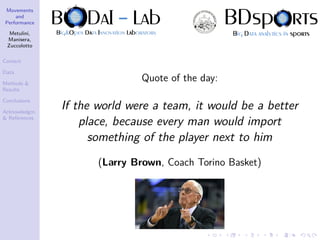 Movements
and
Performance
Metulini,
Manisera,
Zuccolotto
Context
Data
Methods &
Results
Conclusions
Acknowledgm.
& References
Quote of the day:
If the world were a team, it would be a better
place, because every man would import
something of the player next to him
(Larry Brown, Coach Torino Basket)
 